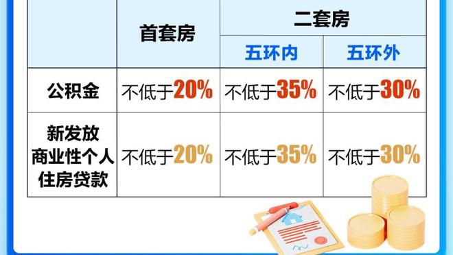 罗齐尔黄蜂生涯三分命中数超过800个 队史第三人